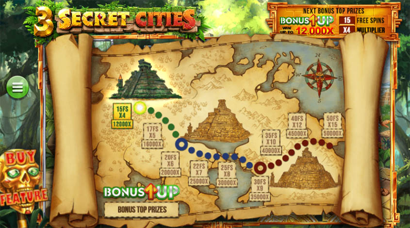 3 Slot Kota Rahasia
