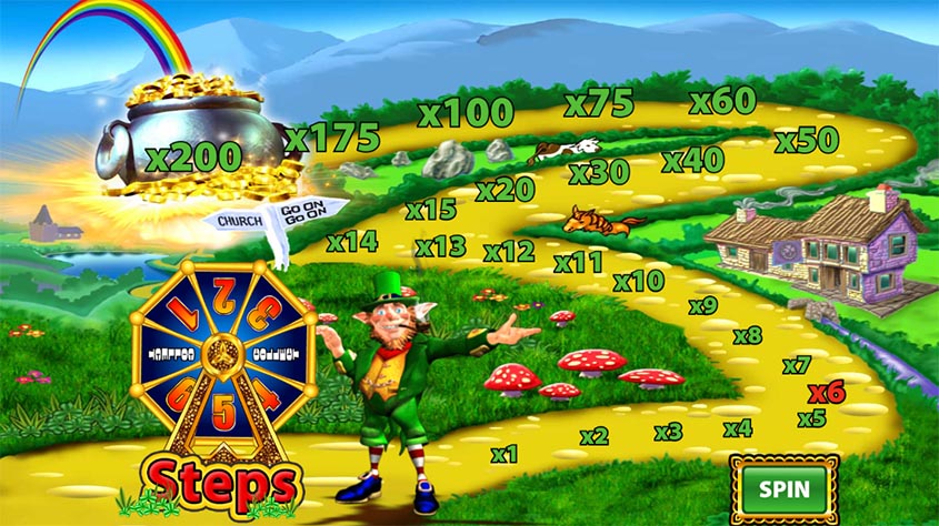 Rainbow Riches Slots | Rainbow Riches Free Play