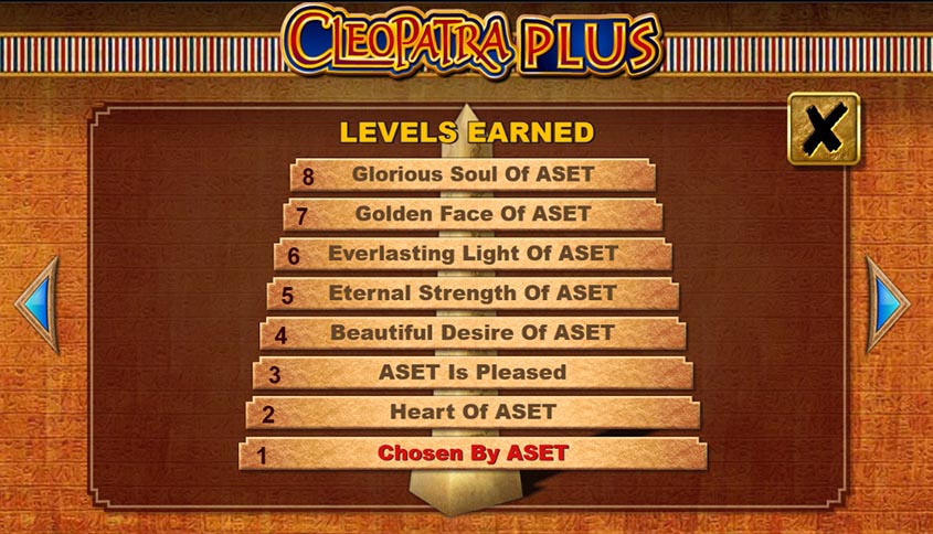 Cleopatra Slots - Main Gratis dalam Mode Demo | Kuil Slot