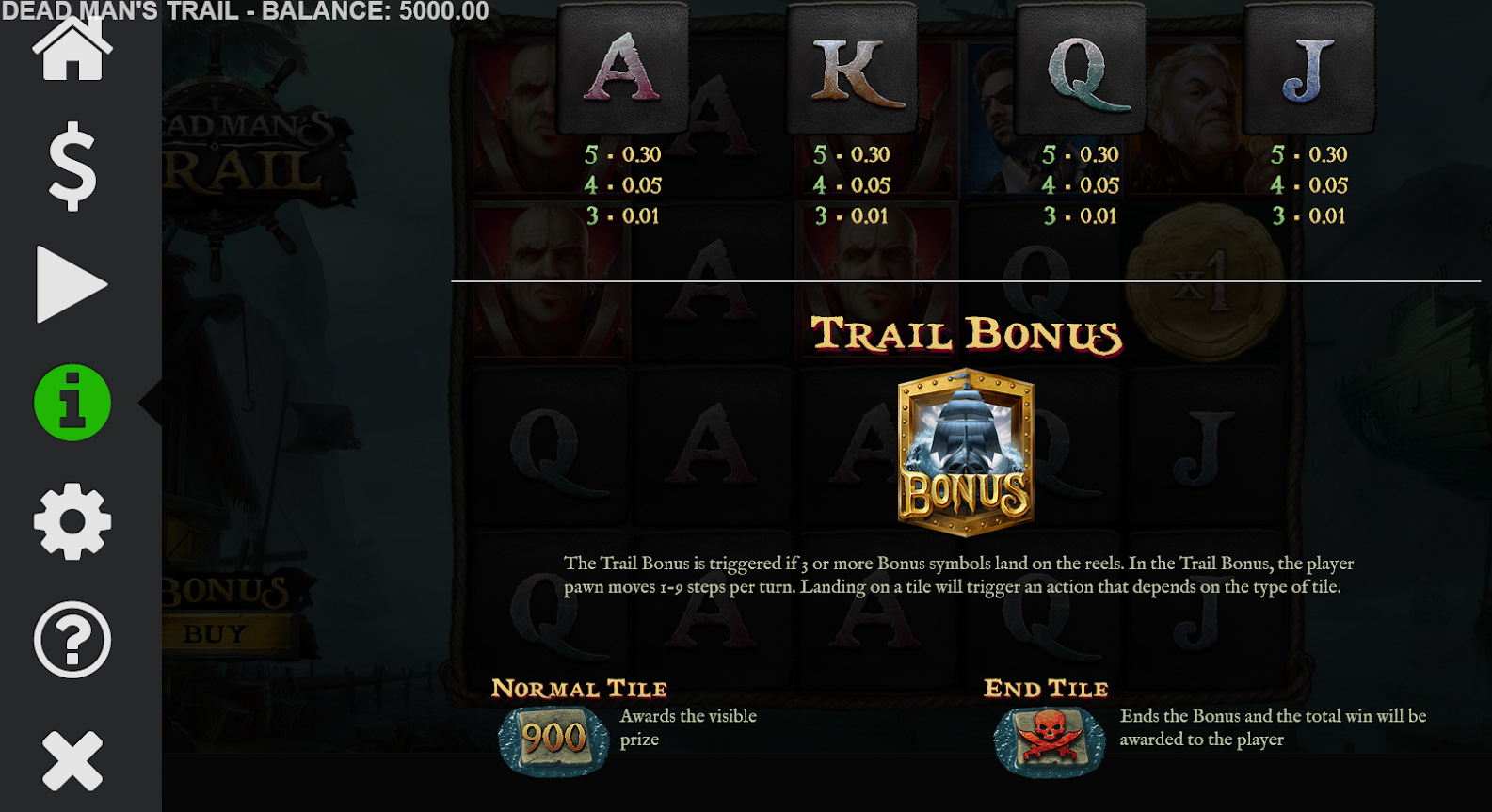 Slots Temple Tournaments Paytable 1