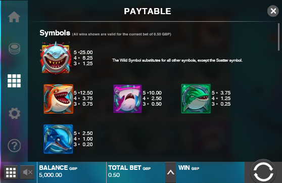 Slots Temple Tournaments Paytable 1