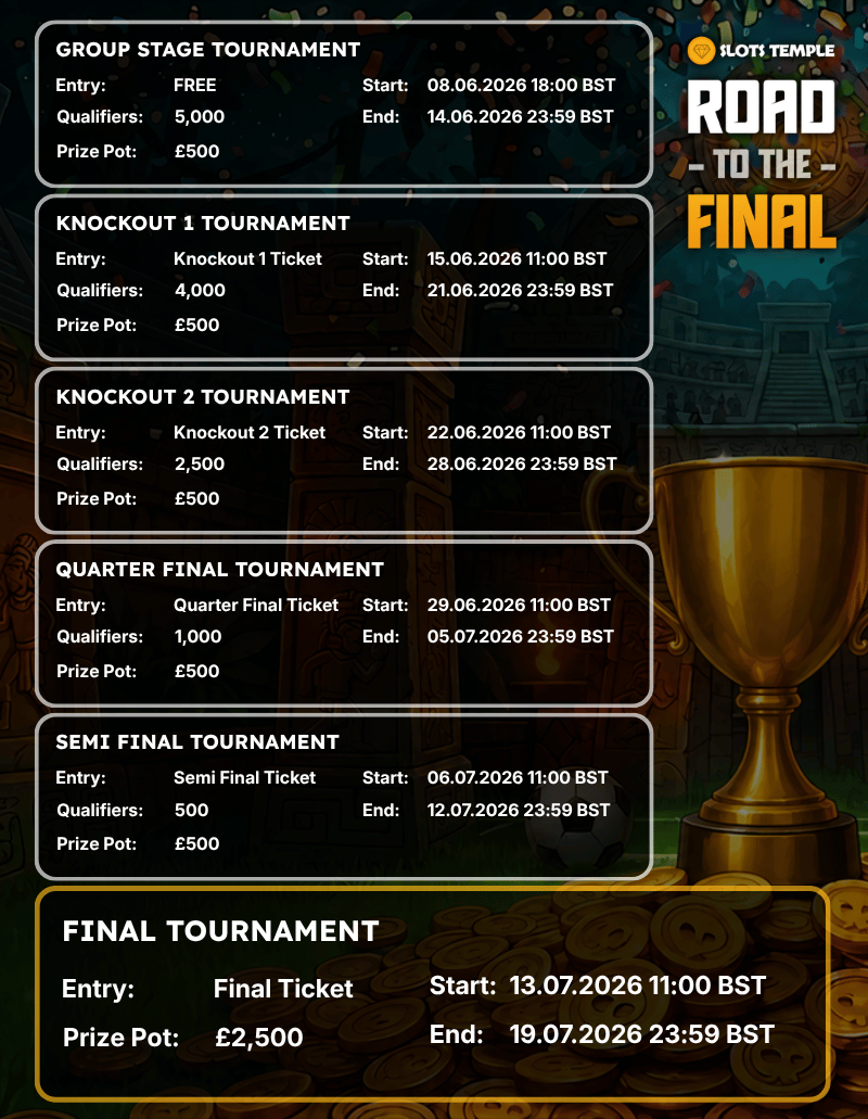 Road to the Final Tournament Schedule