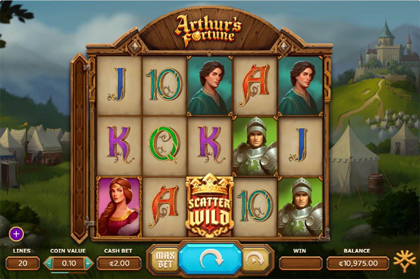 Slot Keberuntungan Arthur