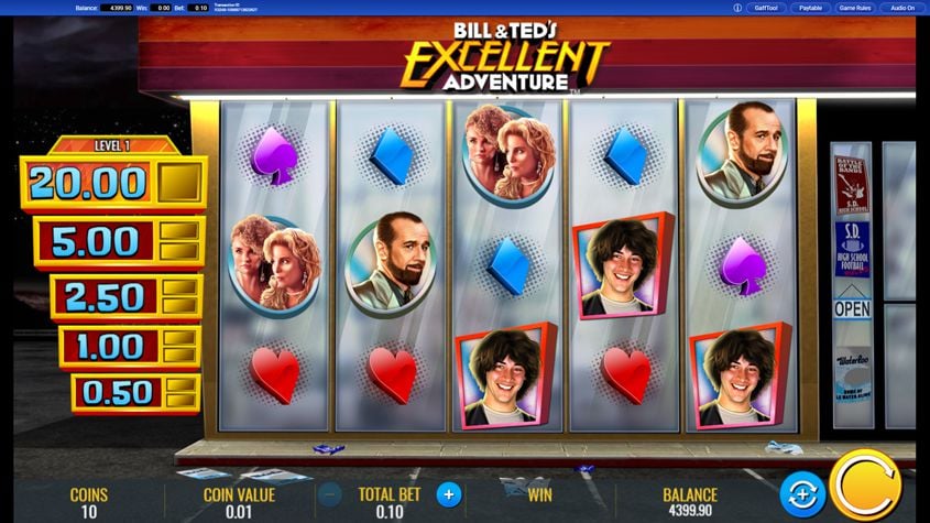 Play Bill & TedS Excellent Adventure Slots For Free Here