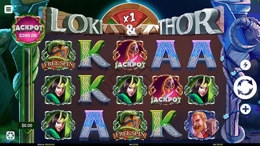 Persaudaraan: Loki dan Thor
