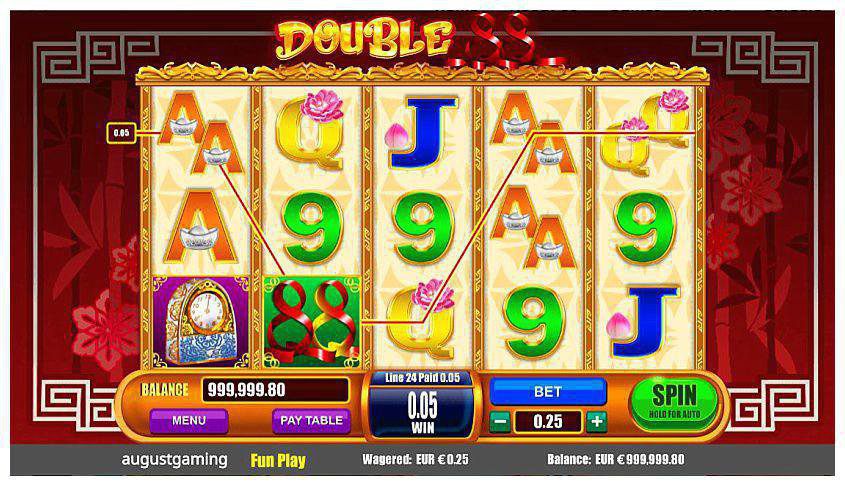 Ganda 88 Slot