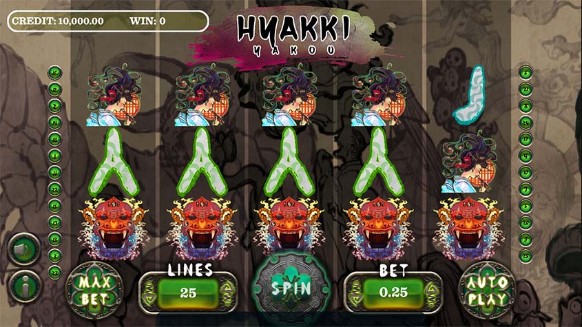 Hyakkiyakou