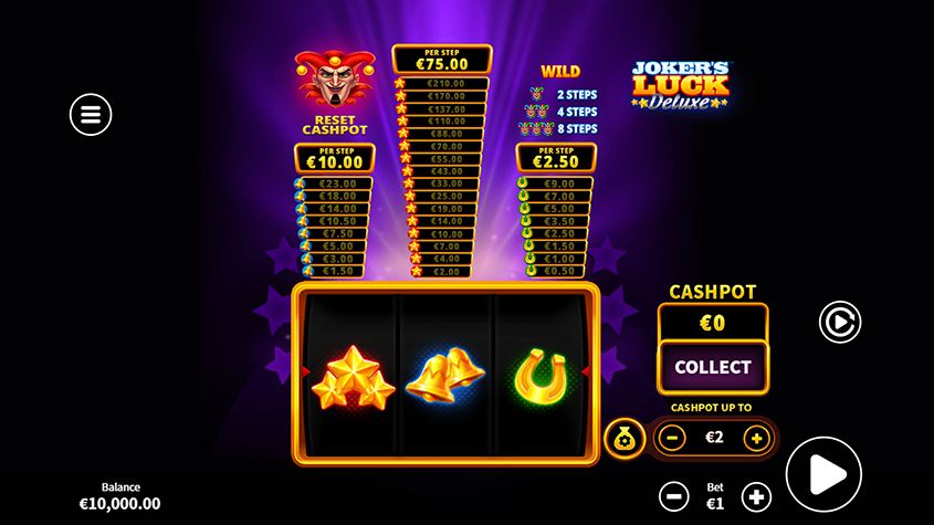Deluxe Keberuntungan Joker