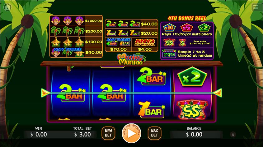 Maniac House slot