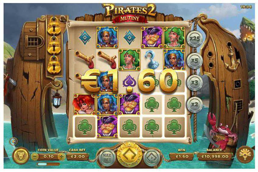 Pirates 2: Slot Pemberontakan