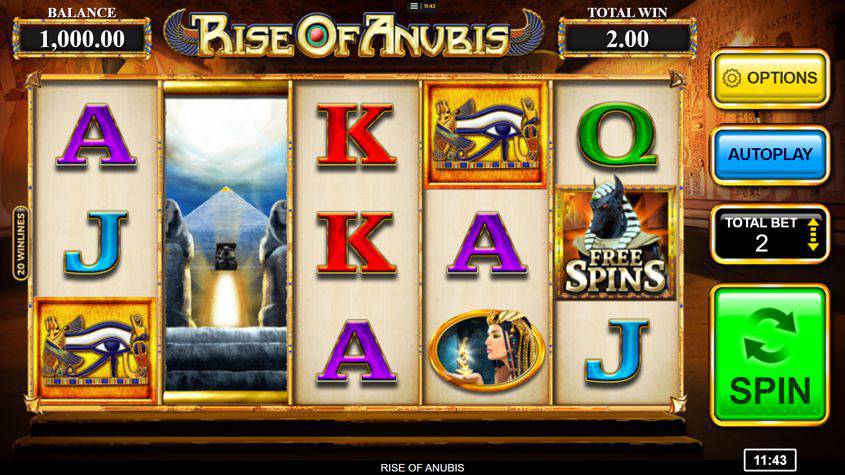 Kebangkitan Anubis
