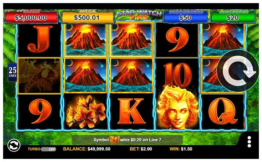 Best Slots Providers – 5 Free Mobile Slots To Play From Your Online