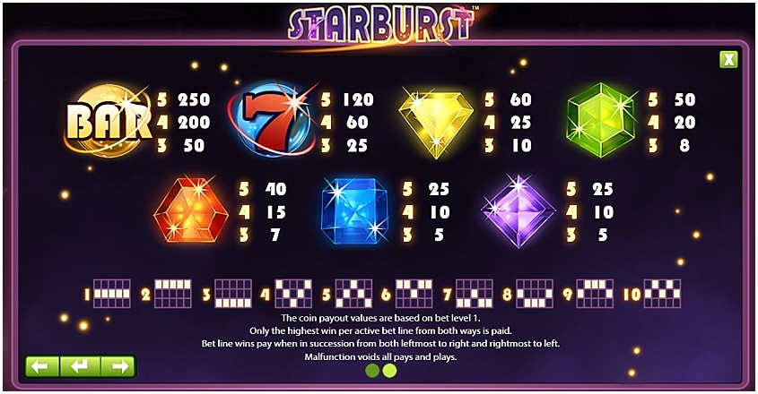 Slot Starburst