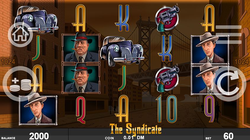 Sindikat