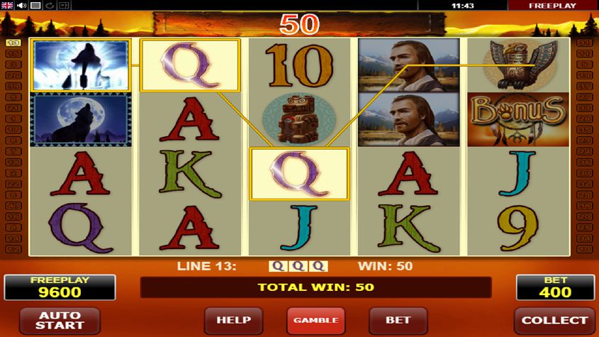 Slot